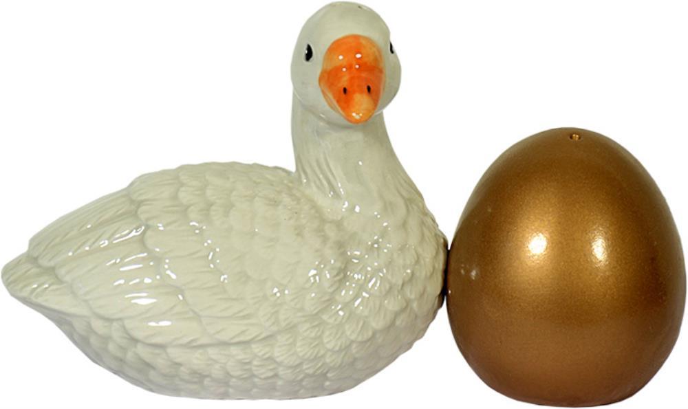 S&P Goose and Golden Egg